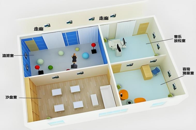 企業心理咨詢室建設方案